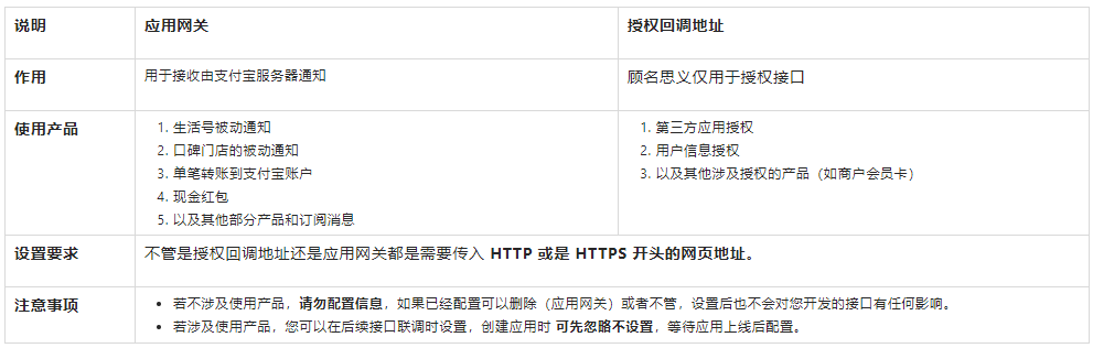 1638930893450402.png image.png